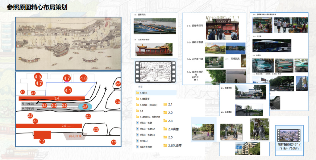 图：前期调研与采风资料 