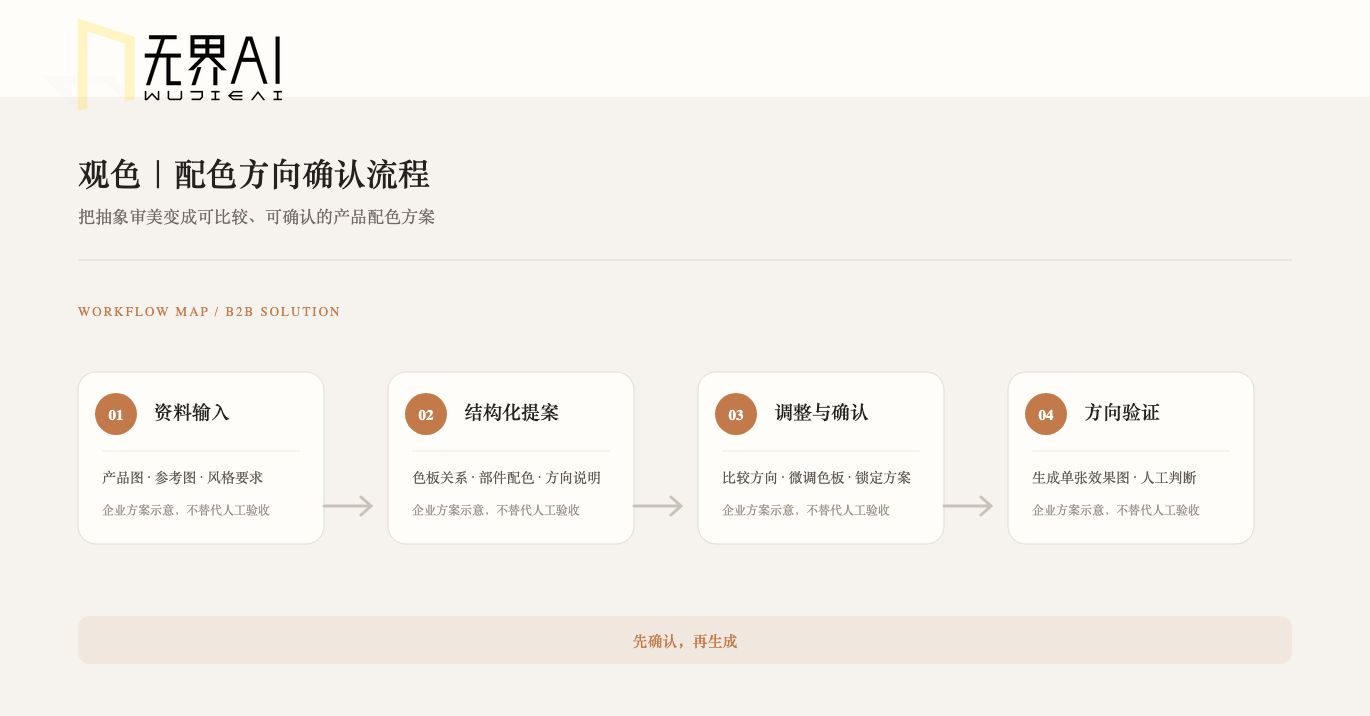 guanse-flow-branded-v4.png
