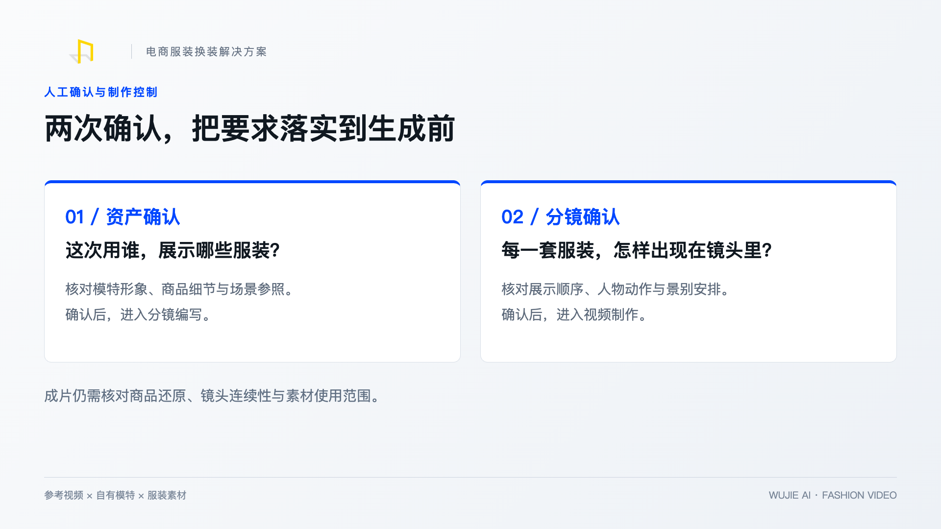 资产确认与分镜确认