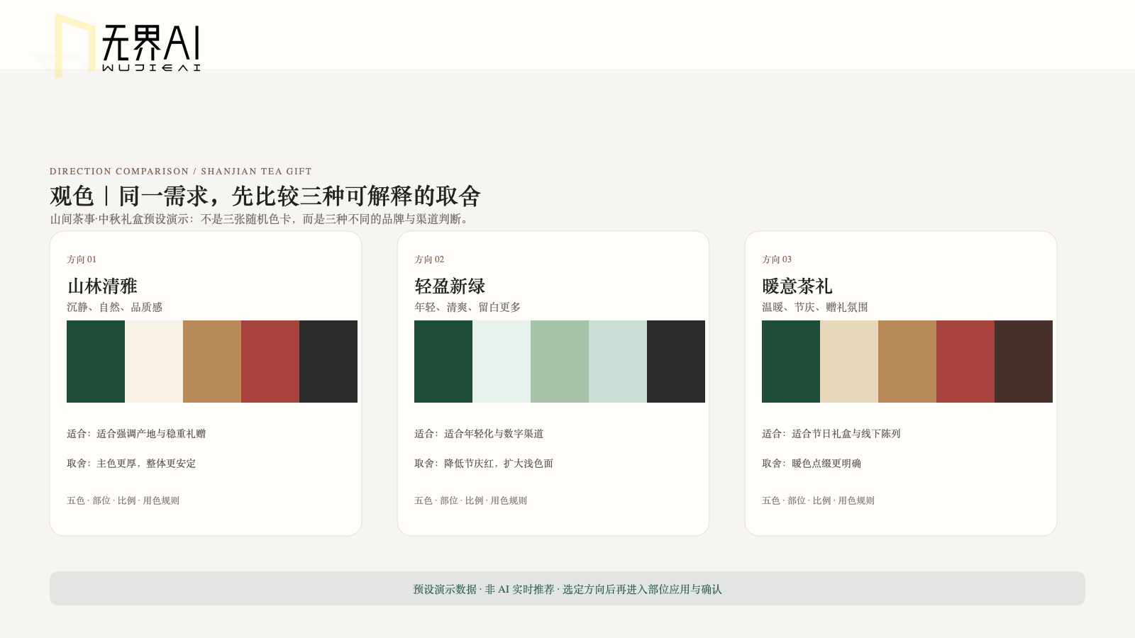 guanse-direction-compare-branded-v4.png