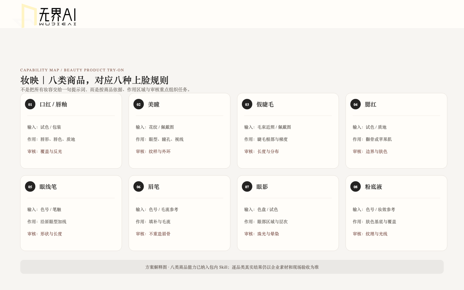 zhuangying-capability-matrix-branded-v2.png